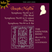 'Haydn: Symphonies Nos 82-84' (CDH55123)