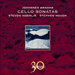 'Brahms: Cello Sonatas' (CDA30005)